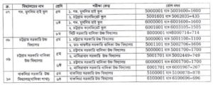 নগরের সরকারি স্কুলে ভর্তি পরীক্ষা শুরু মঙ্গলবার