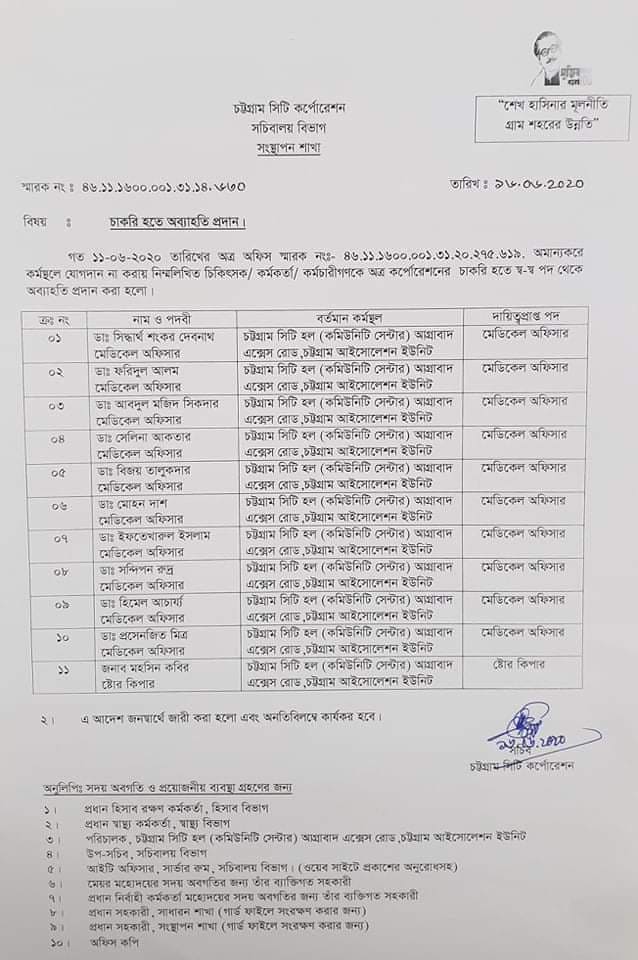 আইসোলেশন সেন্টারের কাজে না আসায় ১০ চিকিৎসক চাকরিচ্যুত আইসোলেশন সেন্টারের কাজে না আসায় ১০ চিকিৎসক চাকরিচ্যুত