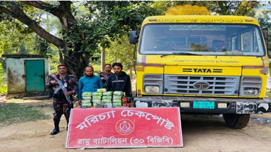 লবণের বস্তায় আইস পাচার: দুজনকে ধরে থানায় দিল বিজিবি লবণের বস্তা, আইস, পাচার, বিজিবি